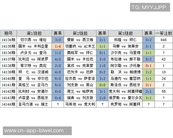 足球彩票15171分析与预测助你赢得大奖的秘诀与技巧分享